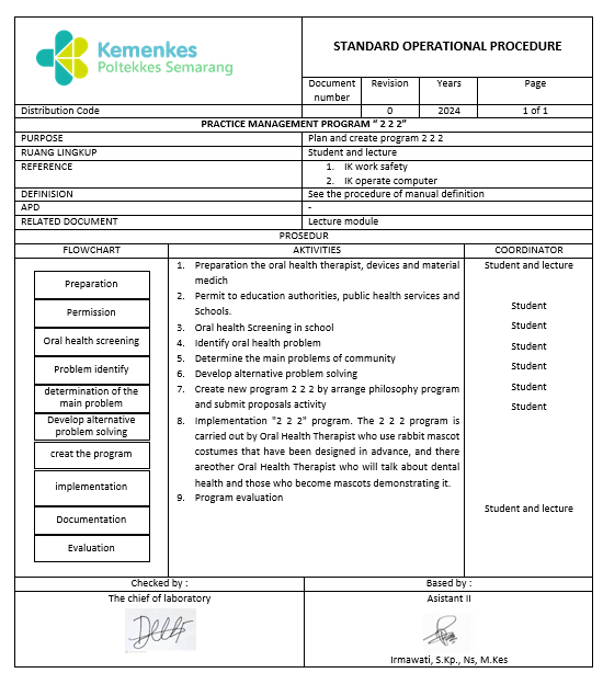 PRAKTEK MANAGEMENT PROGRAM “TWO TWO TWO”