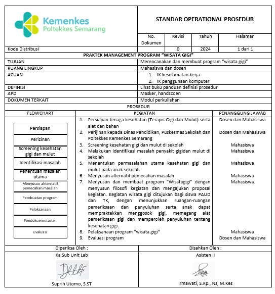 PRAKTEK MANAGEMENT PROGRAM “WISATA GIGI”