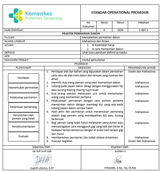 PRAKTEK PERMAINAN DAKON