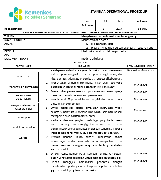 PRAKTEK USAHA KESEHATAN BERBASIS MASYARAKAT PEMENTASAN TARIAN TOPENG IRENG