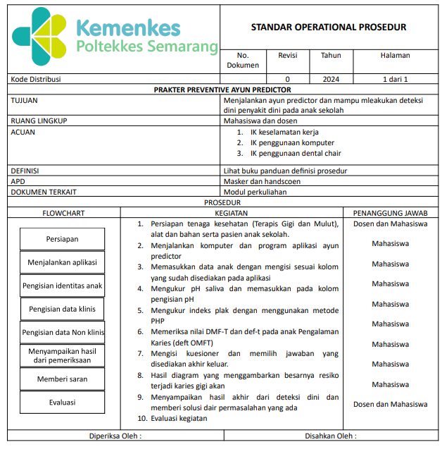 PRAKTER PREVENTIVE AYUN PREDICTOR