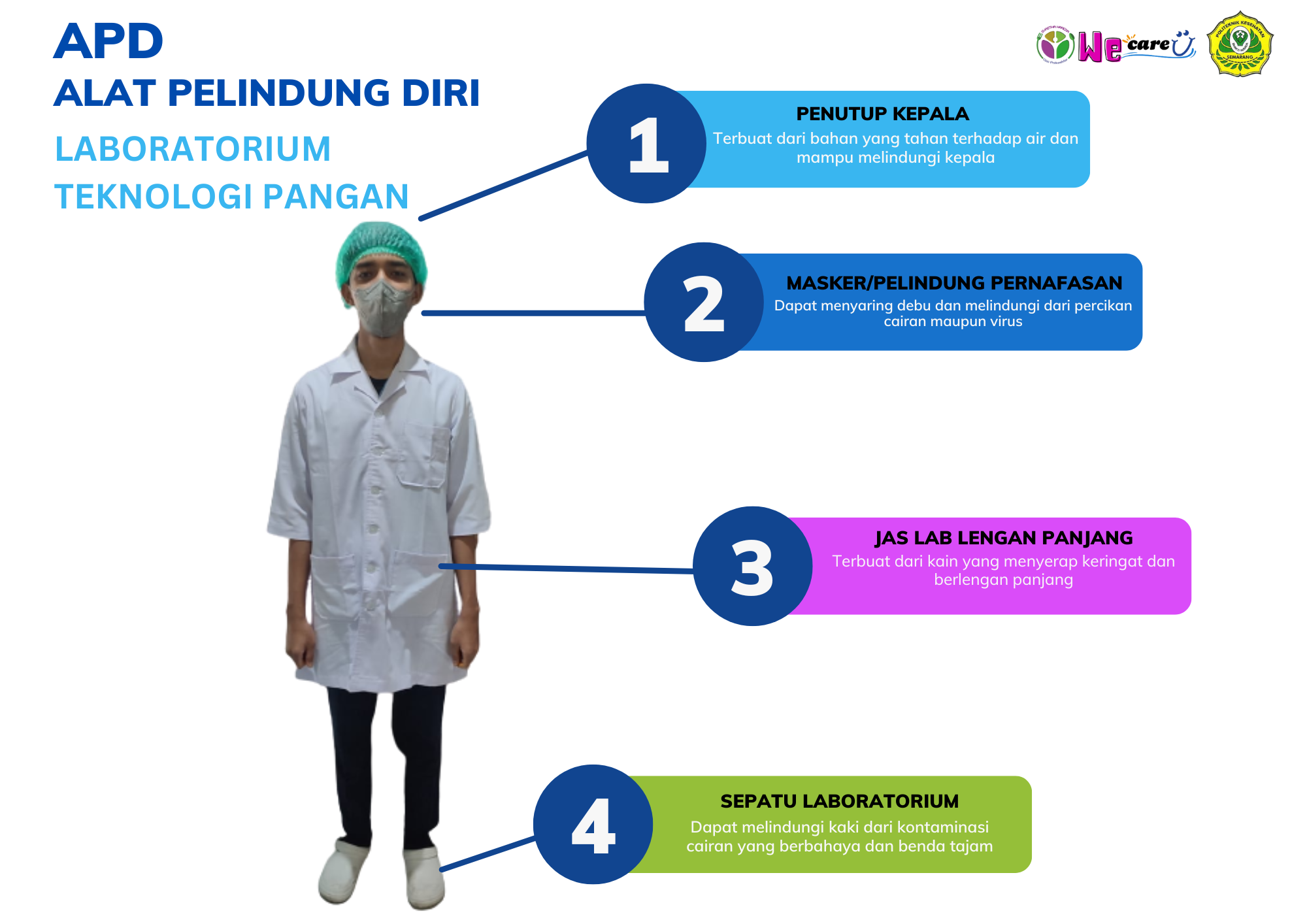 Alat Pelindung Diri (APD) Laboratorium Teknologi Pangan