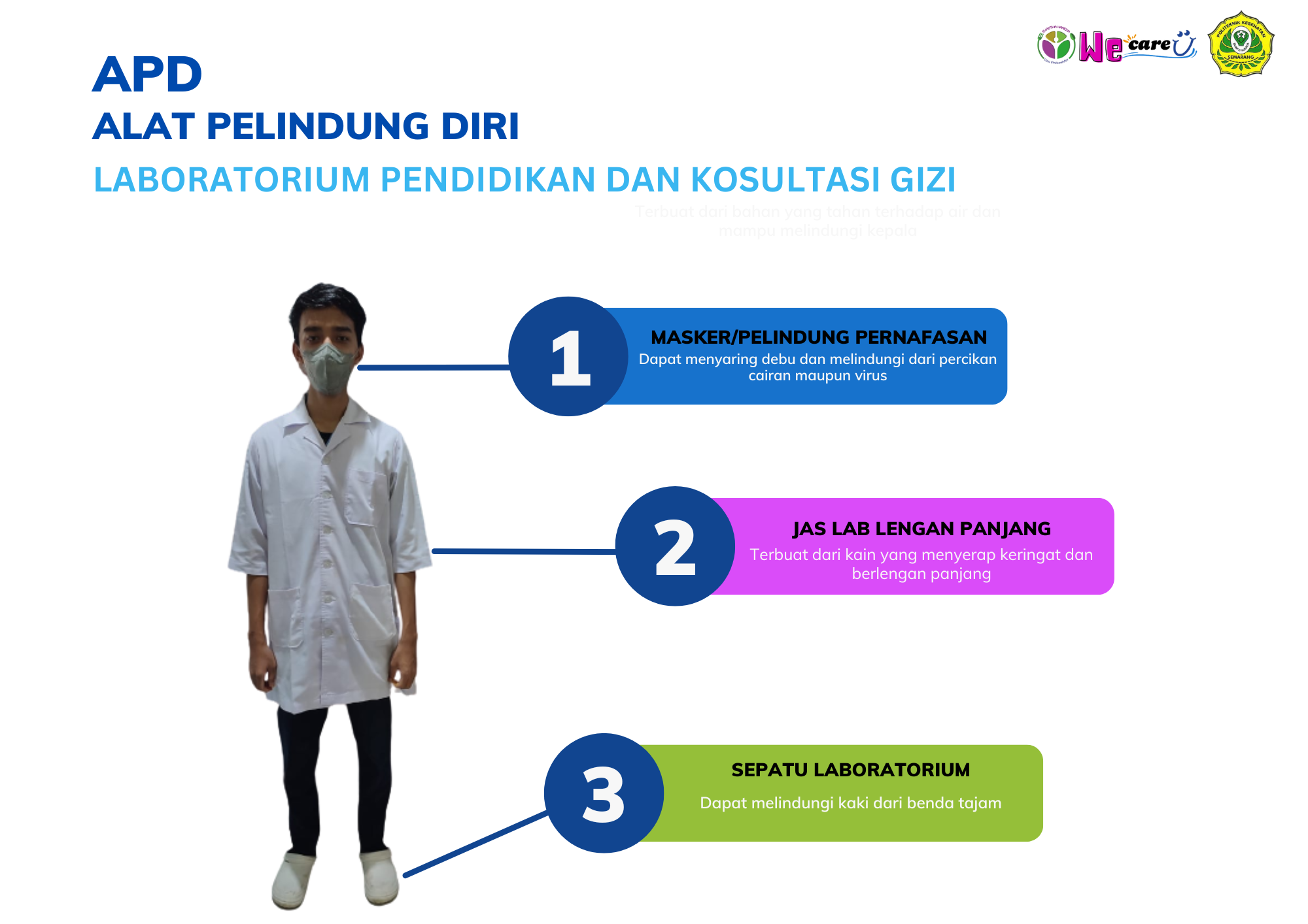 Alat Pelindung Diri (APD) Laboratorium Pendidikan dan Konsultasi Gizi (PKG)